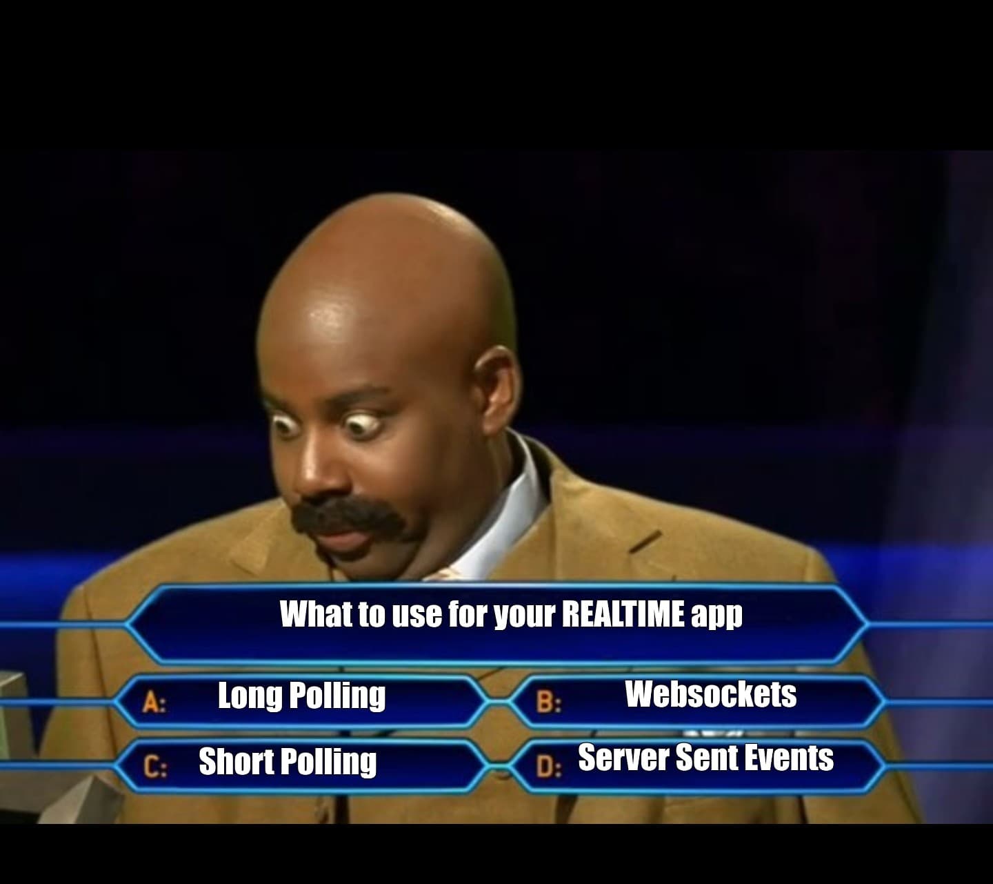 HTTP Requests vs WebSockets vs Server-Sent Events